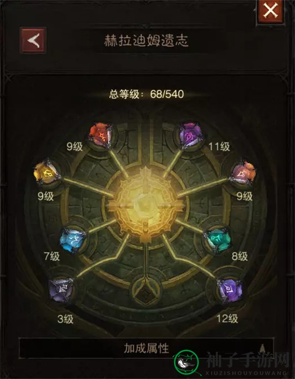《暗黑破坏神：不朽》赫拉迪姆遗志升级方法
