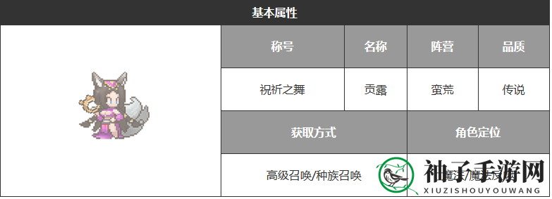 《浮空秘境》贡露角色技能一览