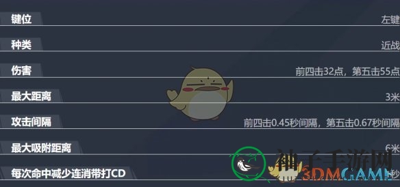 《漫威争锋手游》铁拳技能介绍