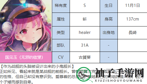 《炽焰天穹》S国见玉（无邪的欲望）图解概览