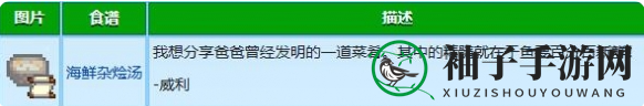 《星露谷物语》威利红心事件攻略