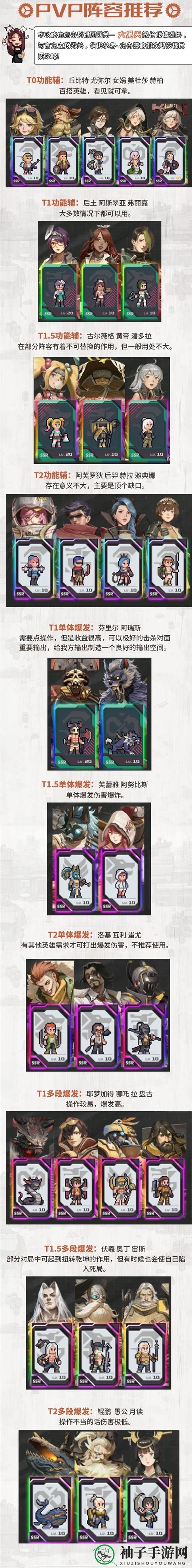 《流浪方舟》顶尖PVP阵容搭配秘诀