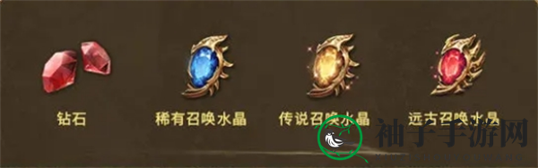 《潮汐守望者》资源优先级以及获取方式