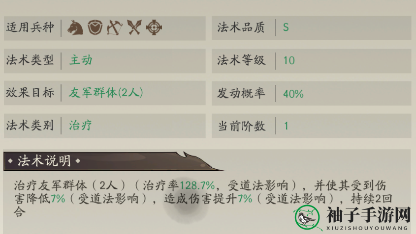 《朝歌》天罚骑阵容攻略