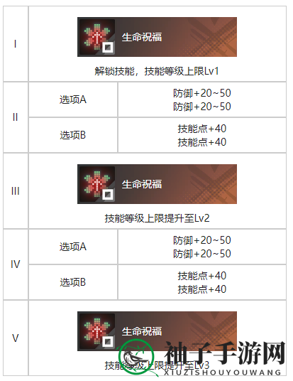 《白荆回廊》同行烙痕效果一览