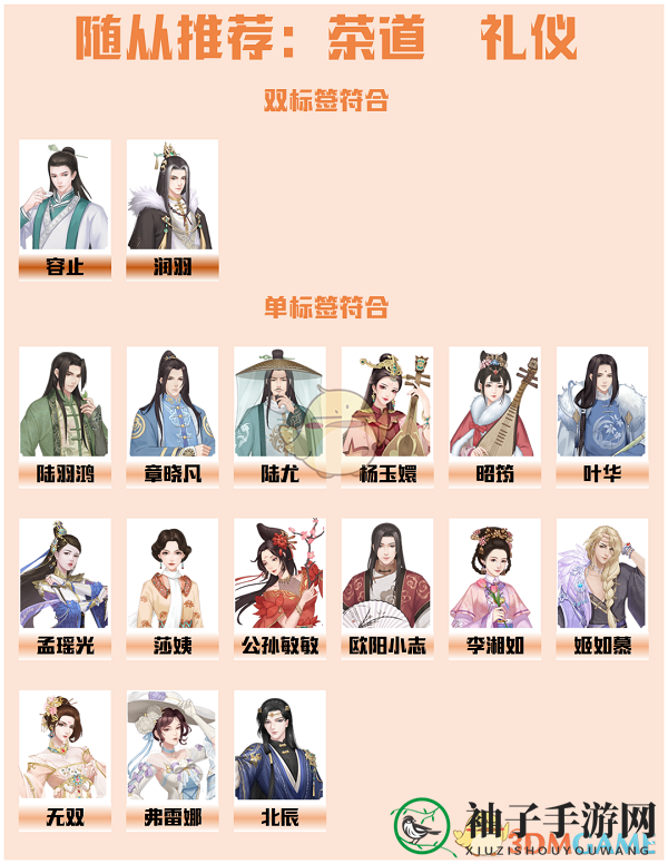 《爱江山更爱美人》流光殿蔚蓝海岸搭配攻略