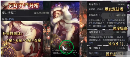 《爆裂魔女》夕刻印升星秘籍