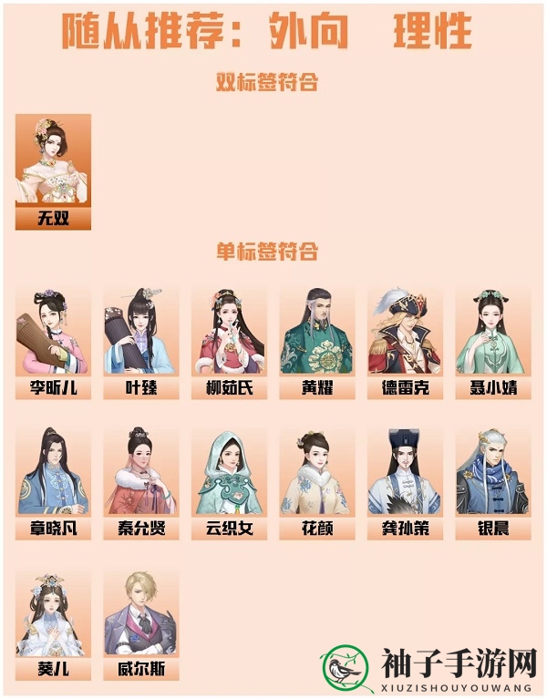 《爱江山更爱美人》流光殿蝴蝶泉边搭配攻略