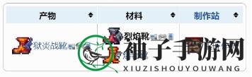 《泰拉瑞亚》狱炎战靴配饰介绍