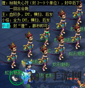 《梦幻西游》天降辰星日常活动介绍