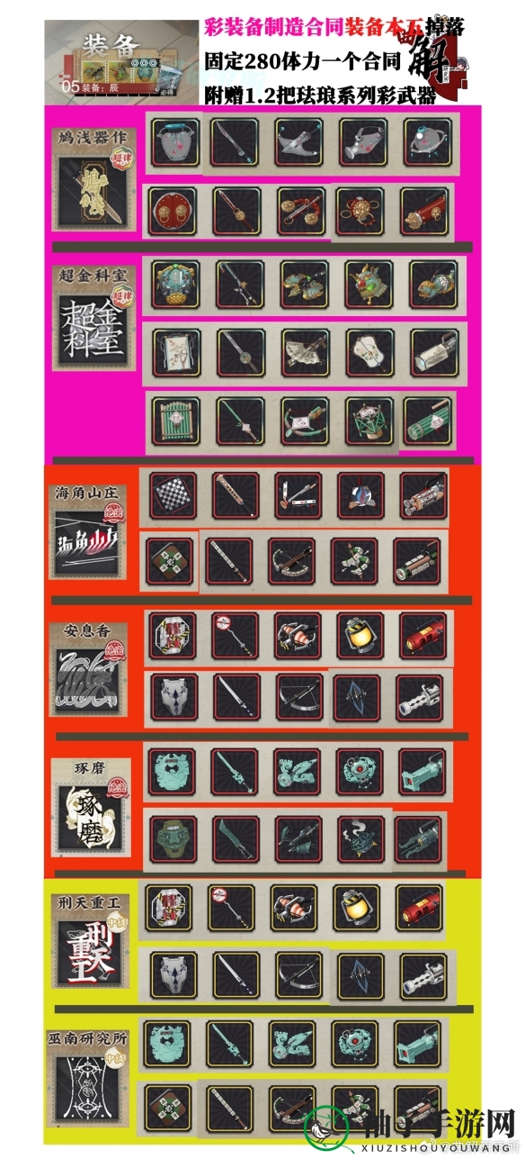 《物华弥新》武器制造商特色武器速览