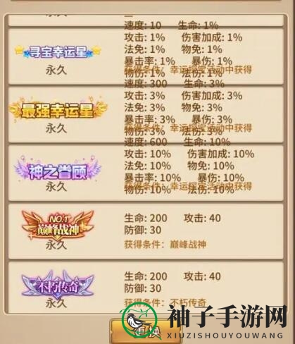 《破晓序列》平民阵容搭配方法一览