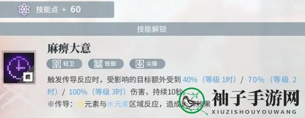 《白荆回廊》瓦卡莎阵容搭配攻略