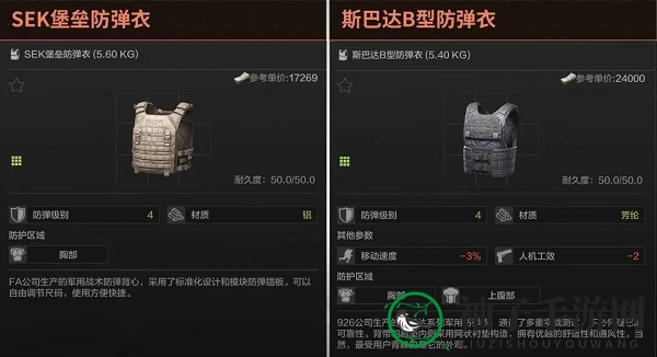 《暗区突围》四级甲推荐