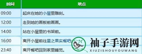 《星露谷物语》莉亚生日行程表一览