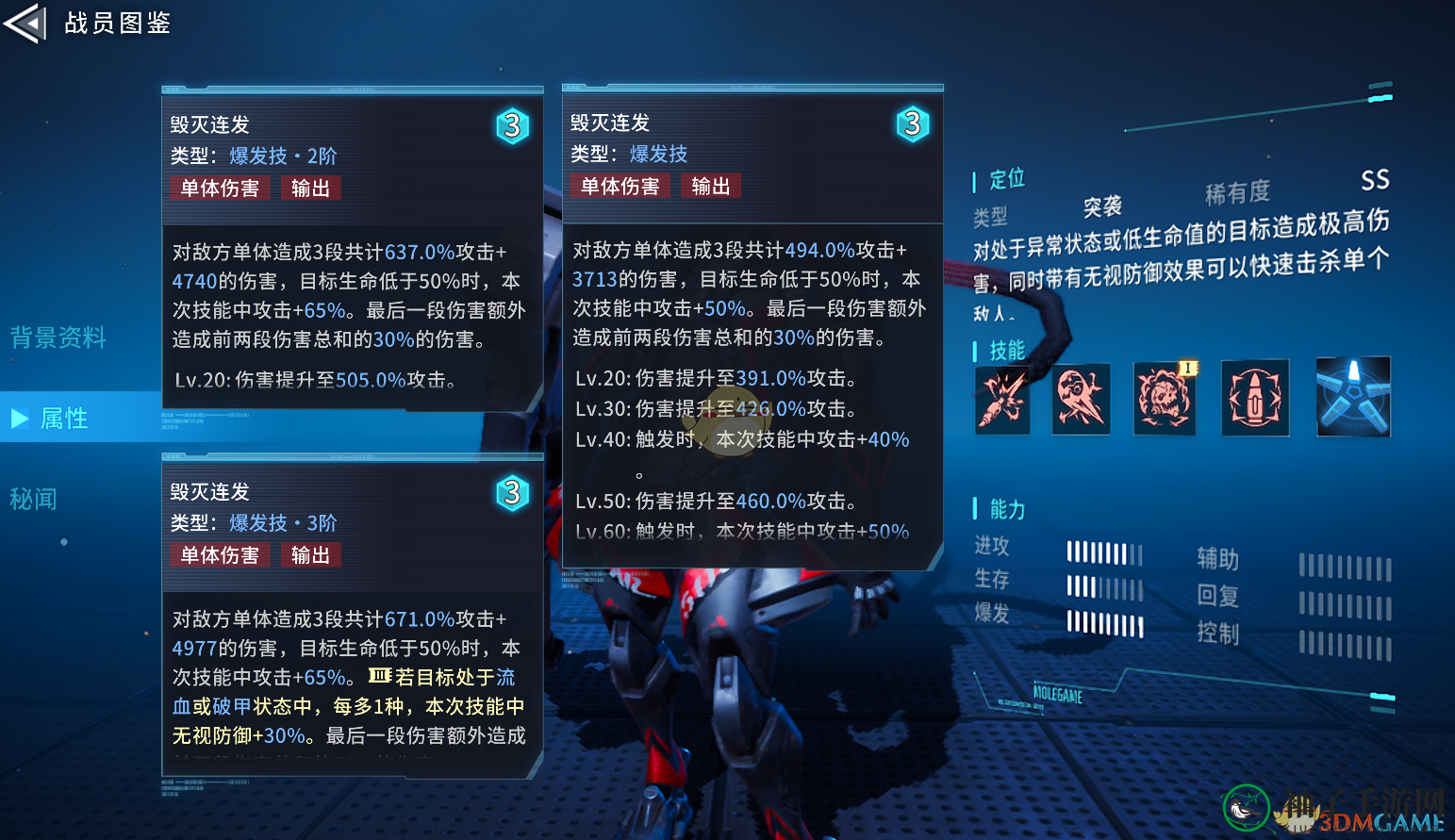 《矩阵临界：失控边缘》血流追击流阵容搭配推荐