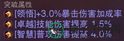 《暗黑破坏神：不朽》突破属性攻略