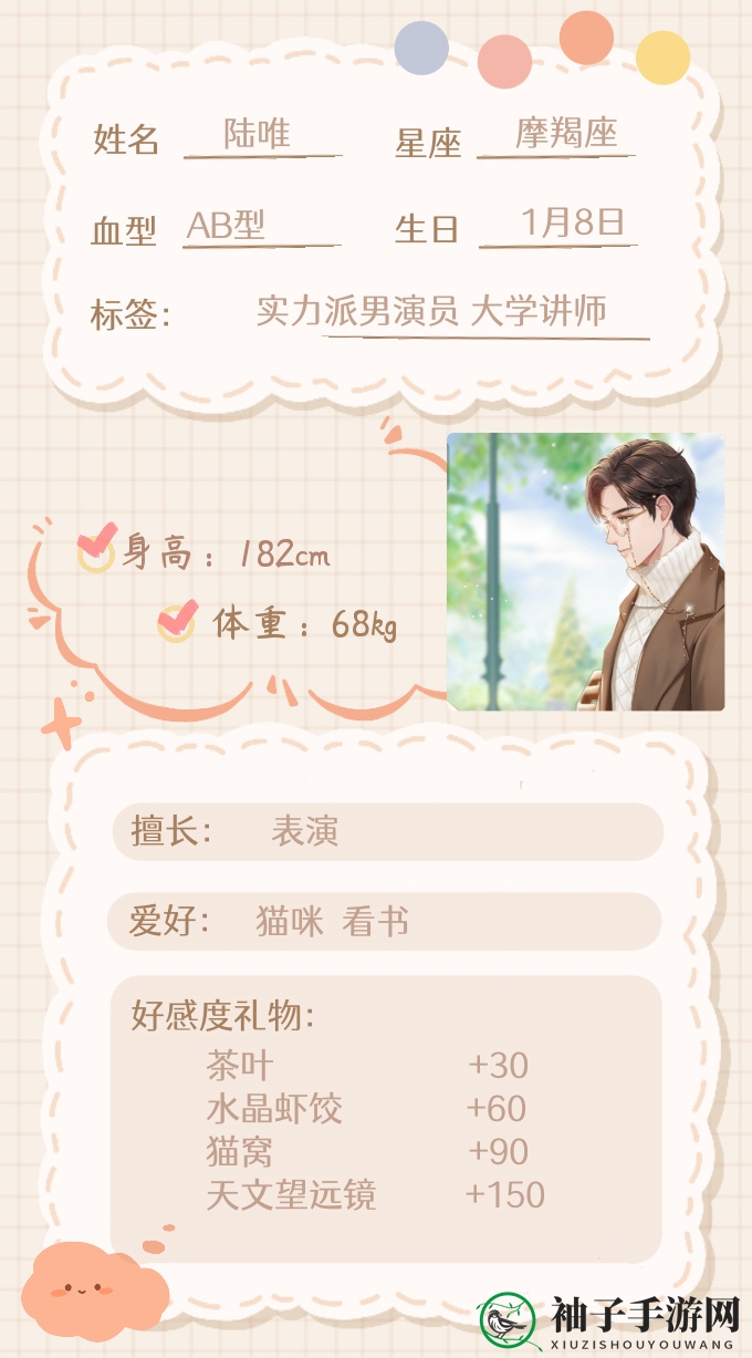 《璀璨星途》艺人简历一览