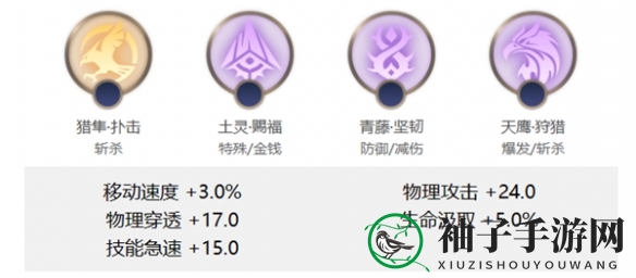 《曙光英雄》布斯玩法介绍一览