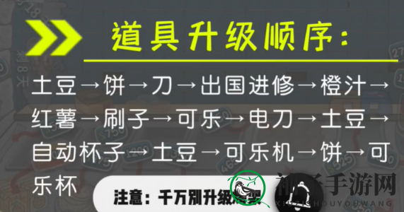 《沙威玛传奇》新手玩法介绍