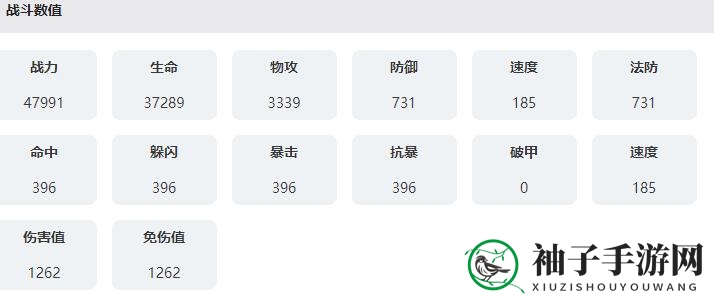 《永夜降临：复苏》爱隆技能属性介绍