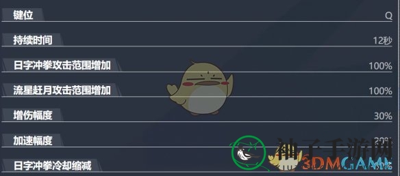 《漫威争锋手游》铁拳技能介绍