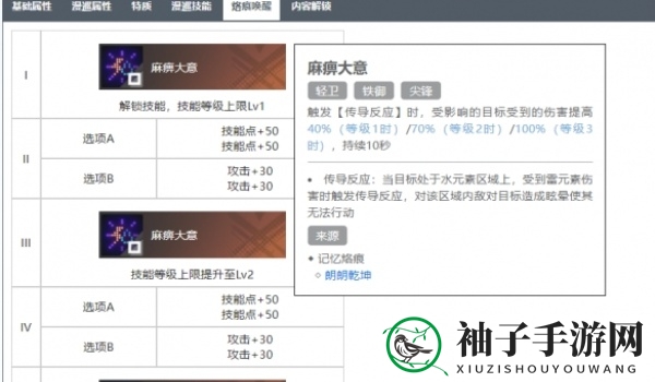 《白荆回廊》朗朗乾坤烙印强度分析介绍
