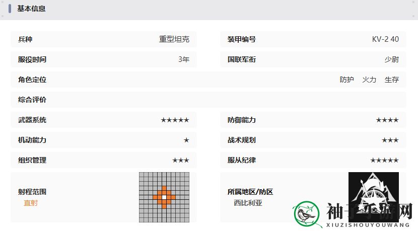 《湮灭：边界线》KV-2技能介绍