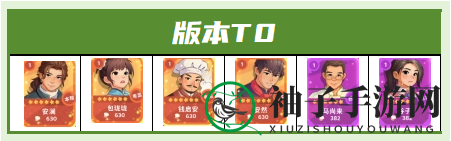《百味食光》打牌角色榜