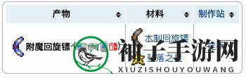《泰拉瑞亚》附魔回旋镖武器介绍