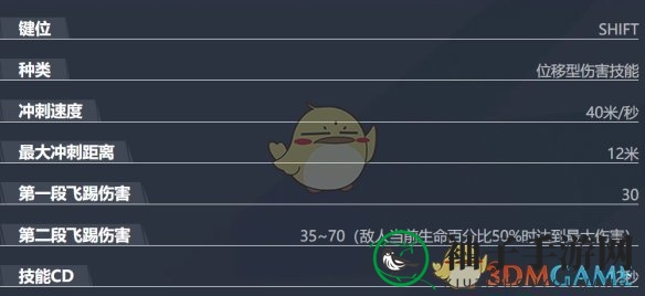 《漫威争锋手游》铁拳技能介绍
