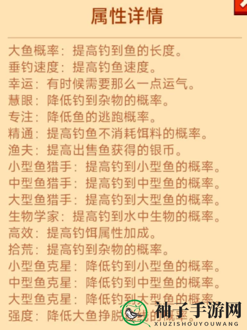 《王者猎人》渔具获取及洗练攻略