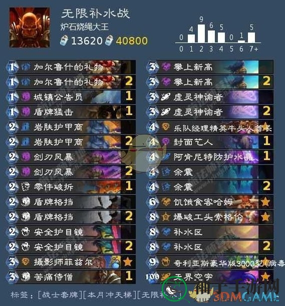 《炉石传说》无限补水战卡组深度解析：揭秘神秘卡组搭配攻略