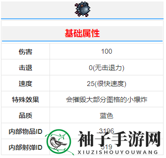 《泰拉瑞亚》炸弹鱼武器攻略