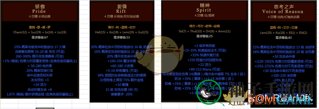 《暗黑破坏神2》符文之语装备大全