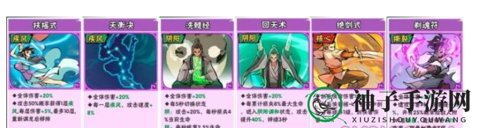 《武侠大明星》阵容搭配推荐