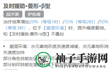 《白荆回廊》元桃桃角色强度一览