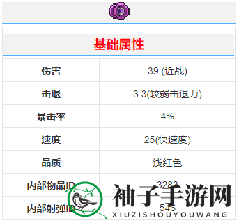 《泰拉瑞亚》吉克球武器介绍