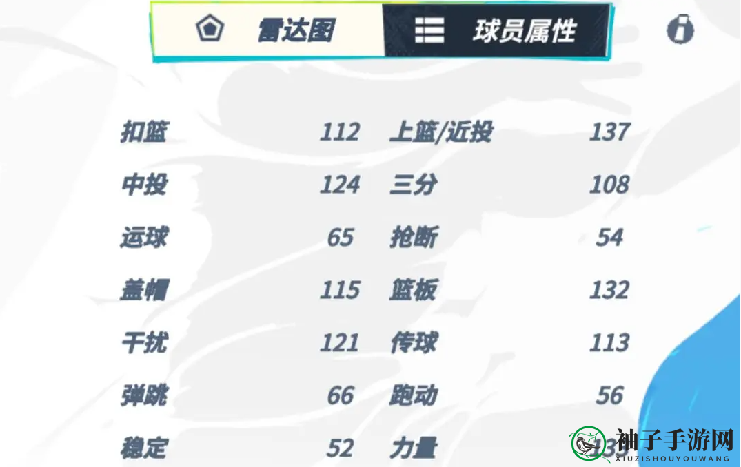 《全明星街球派对》约基奇介绍一览