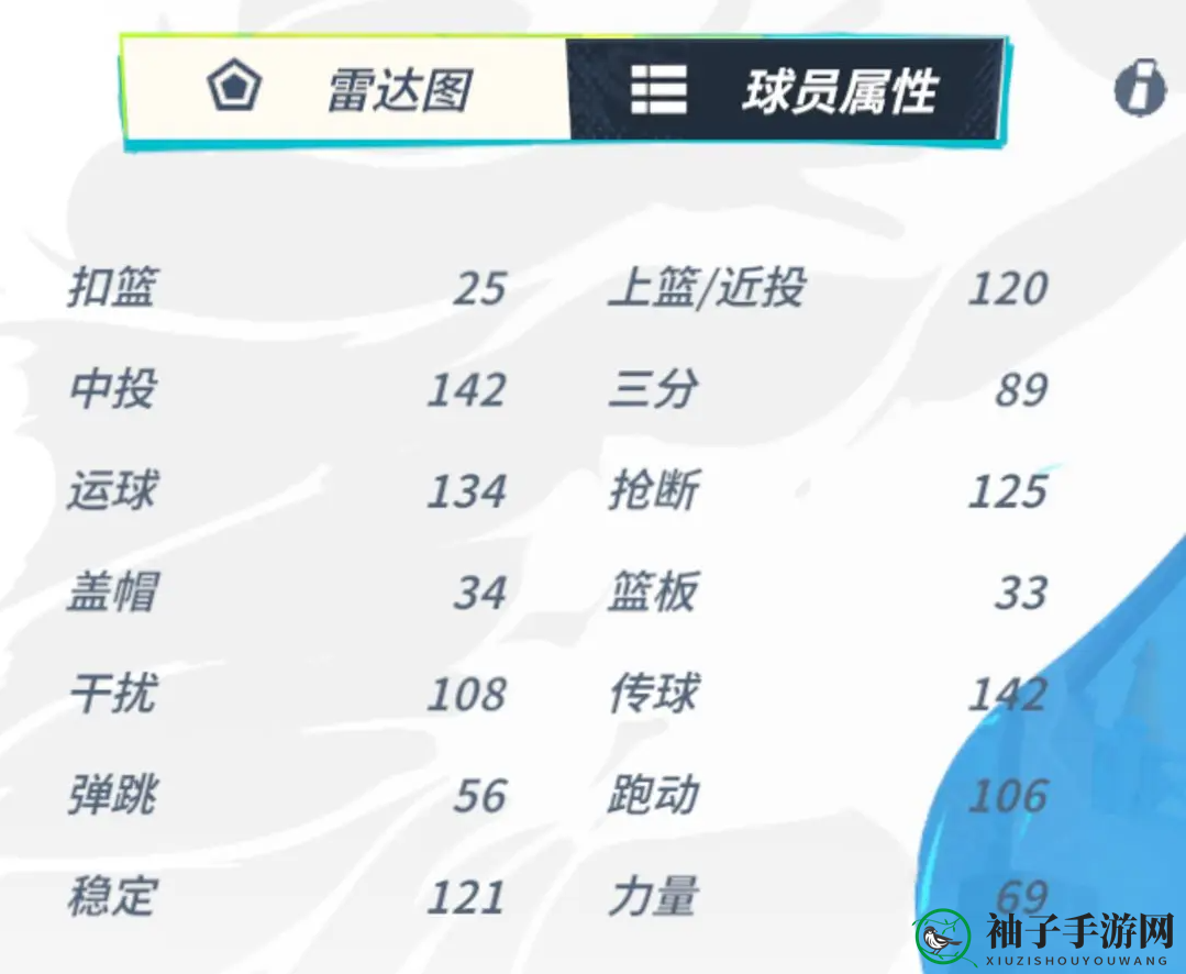 《全明星街球派对》保罗介绍一览